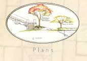 plans